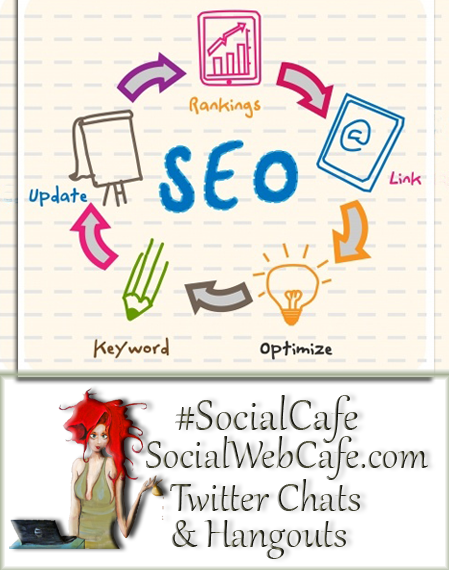 SocialWebCafe Twitter Chat %23SEO%20Intro%20%23SocialCafe%203.22 w/ %40SocialWebCafe http://sw.bcafe.co/a4 %28Summary%29 %23SocialCafe