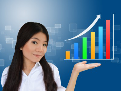 Credibility: Relationship and Professionalism