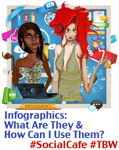 Infographics%3A%20What%20Are%20They%20%26%20How%20Can%20I%20Use%20Them?%20%23SocialCafe%202.18 w/ %40SocialWebCafe http://sw.bcafe.co/52 %28Summary%29 %23SocialCafe