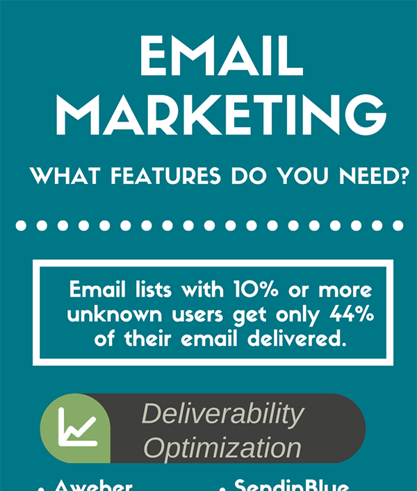 socialwebcafe-infographic-emailMarketingProviders_thumb