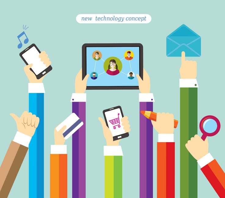 Social Media Best Practices For Ecommerce Businesses